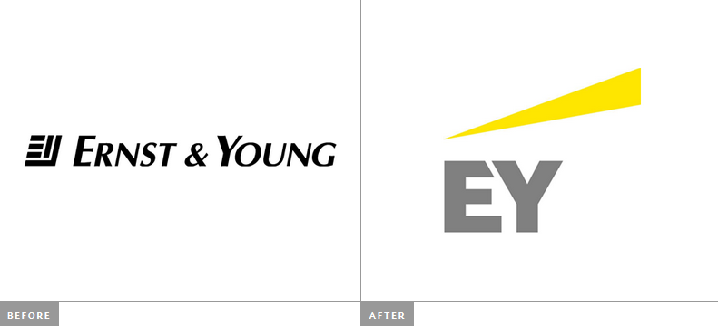Ernst & Young Before & After