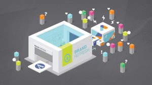 Brand Refresh Process