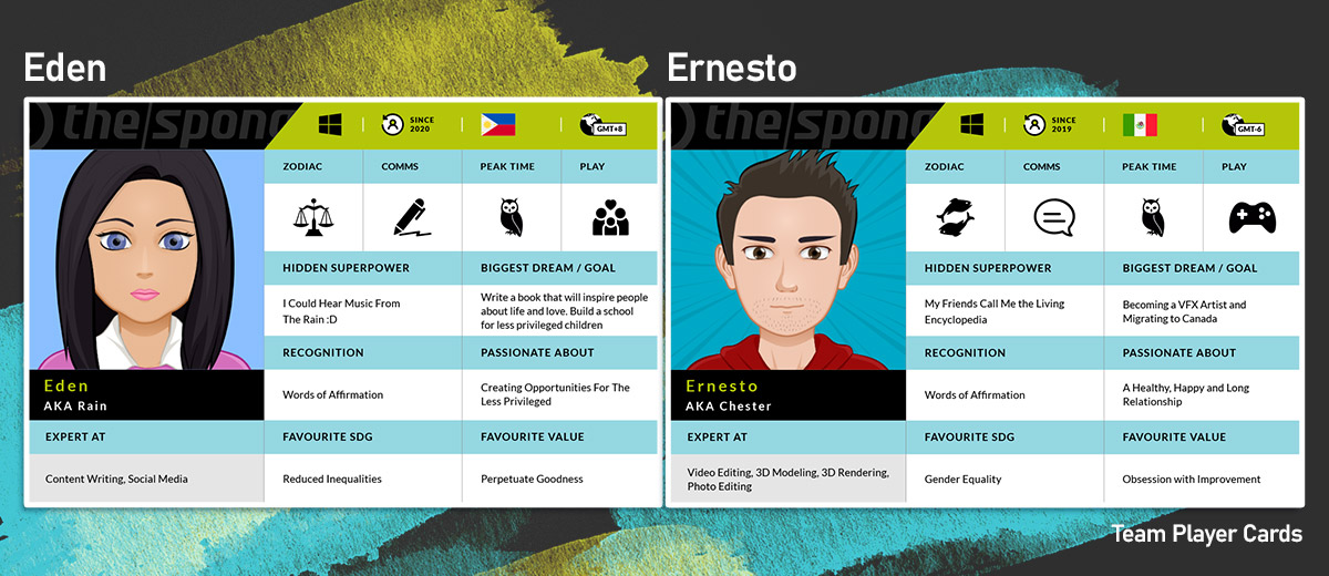 Eden and Ernesto Team Player Cards