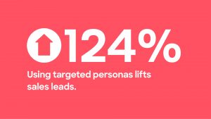 ElectroMagnetic Brand - Audience Upside