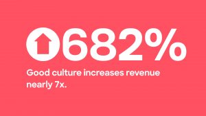 ElectroMagnetic Brand - Culture Uplift