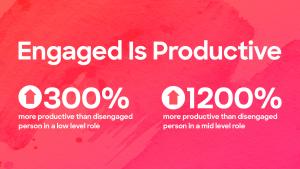 Engaged is Productive